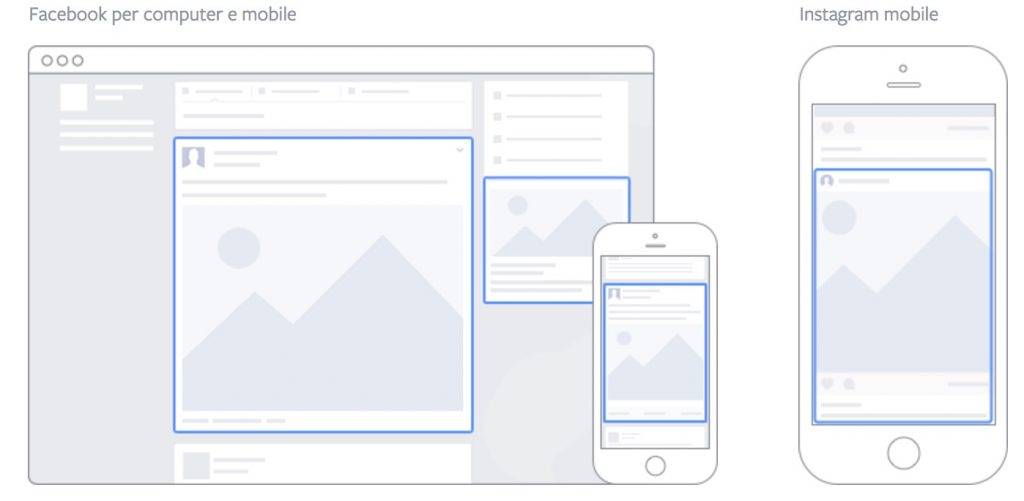 diversi layout di facebook